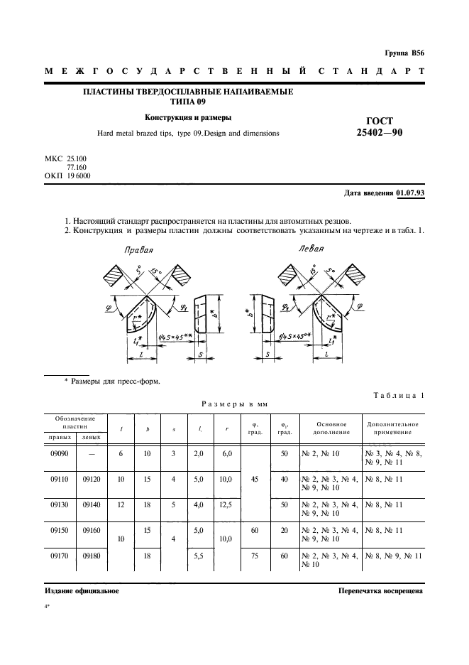 ГОСТ 25402-90