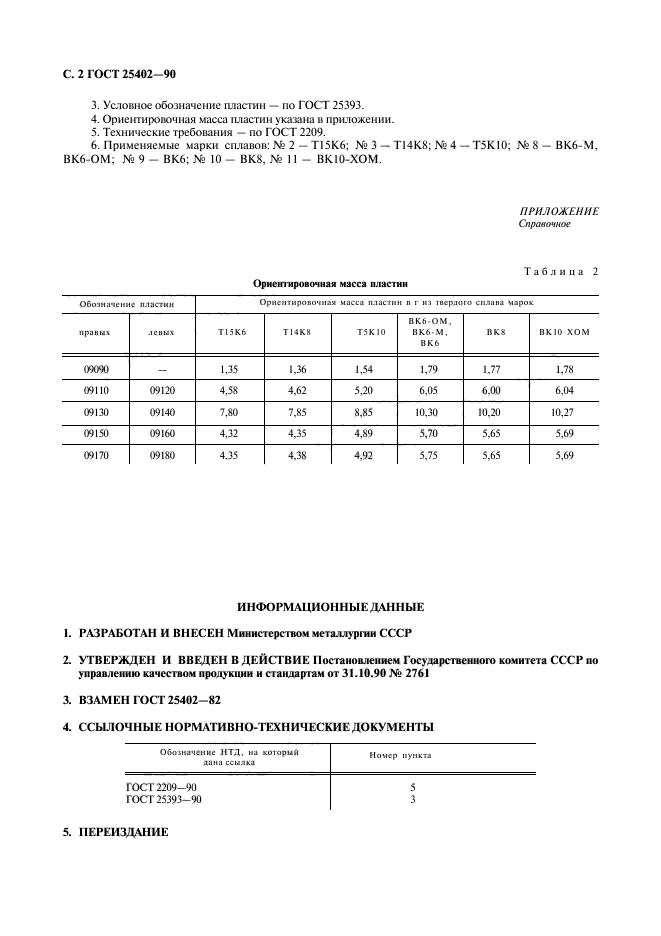 ГОСТ 25402-90