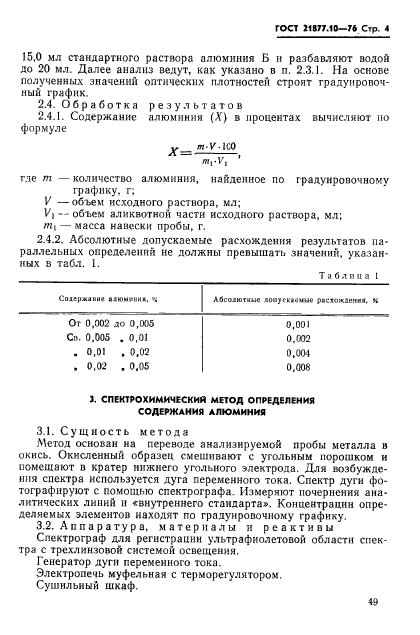 ГОСТ 21877.10-76