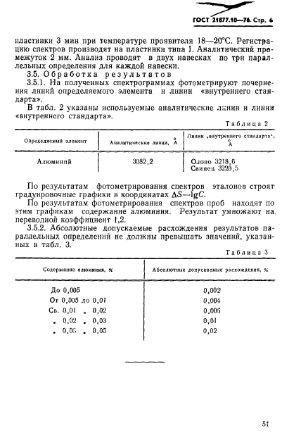 ГОСТ 21877.10-76