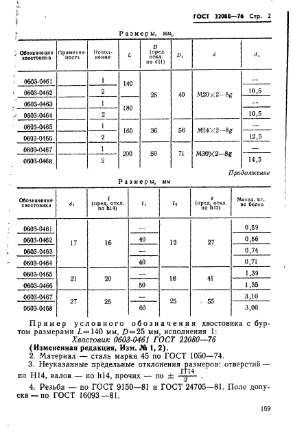 ГОСТ 22080-76