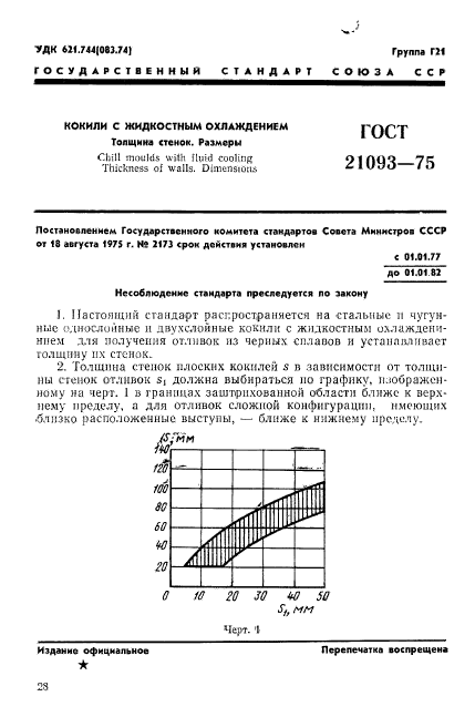 ГОСТ 21093-75