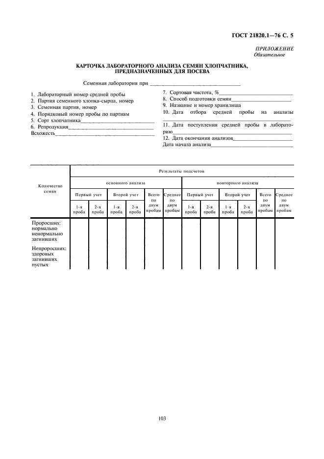 ГОСТ 21820.1-76