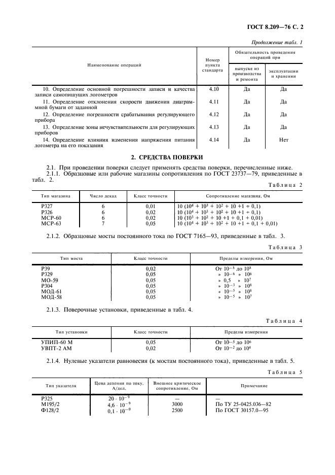 ГОСТ 8.209-76