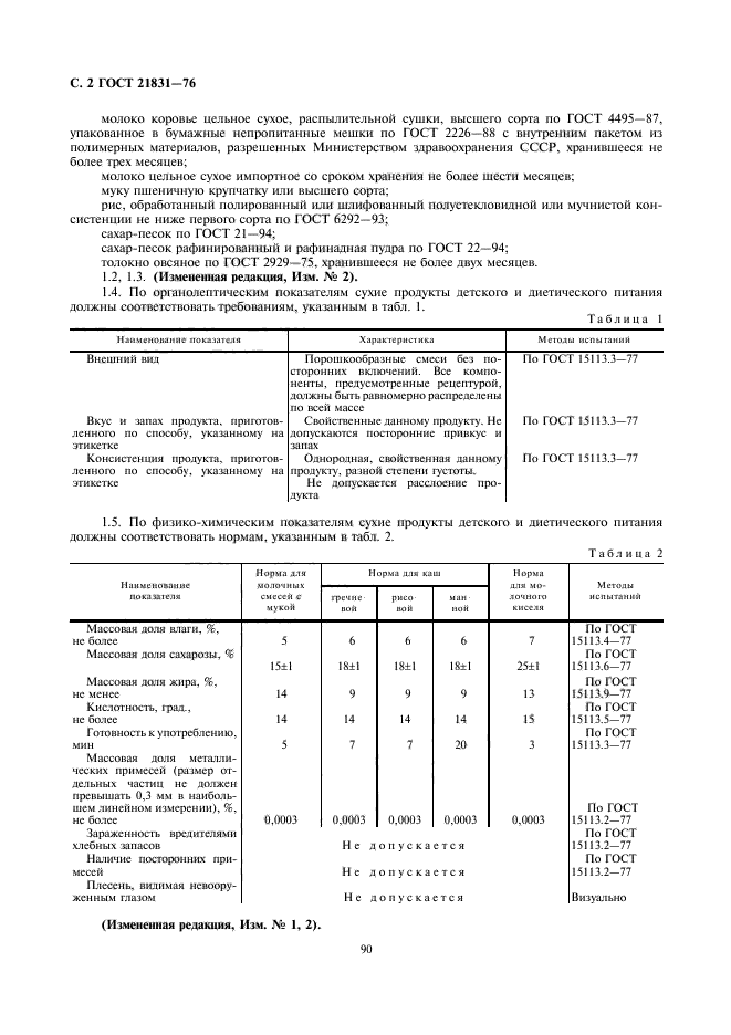 ГОСТ 21831-76