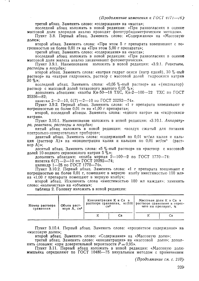 Изменение №1 к ГОСТ 4171-76