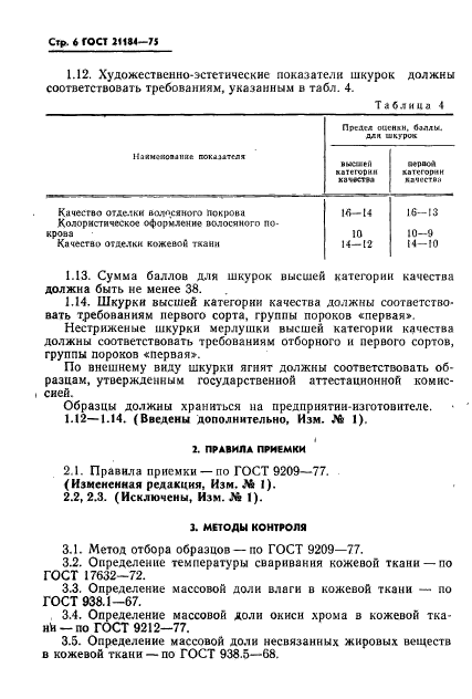 ГОСТ 21184-75