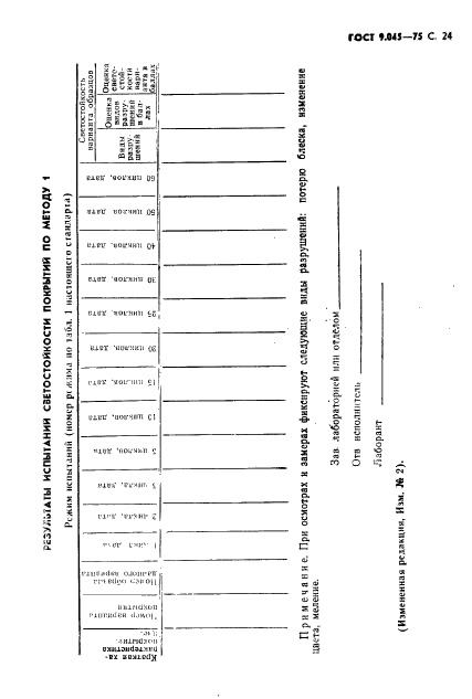 ГОСТ 9.045-75