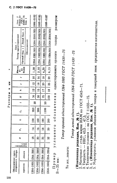 ГОСТ 11430-75