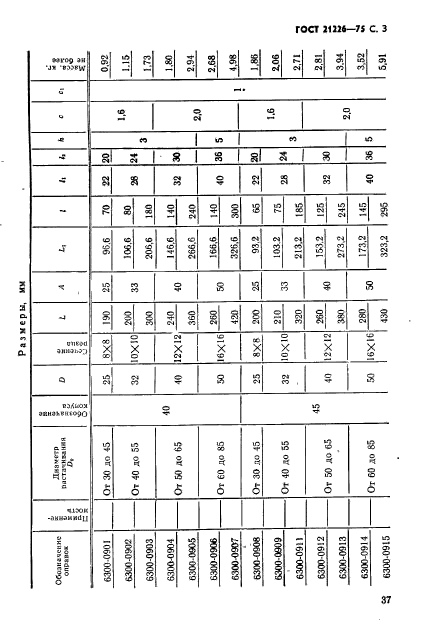 ГОСТ 21226-75