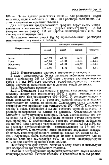 ГОСТ 20909.6-75