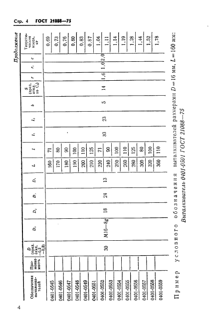 ГОСТ 21088-75