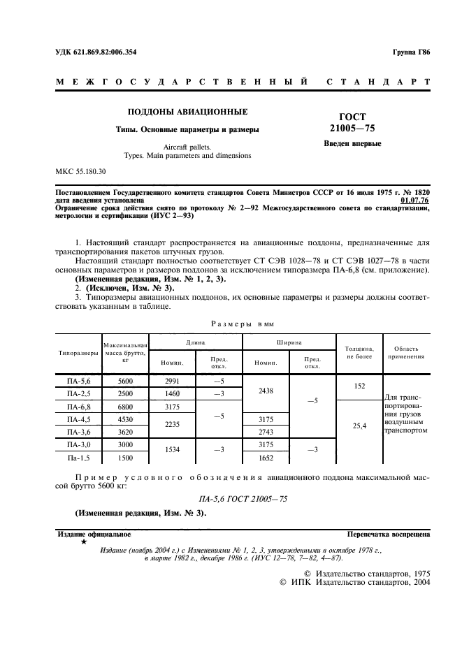 ГОСТ 21005-75