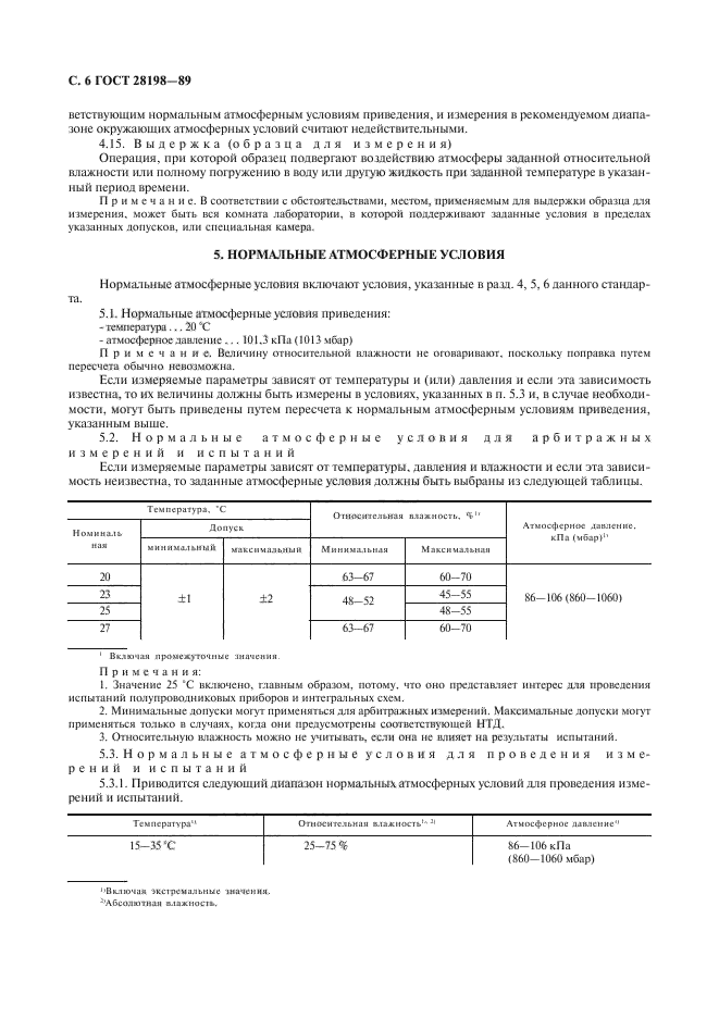 ГОСТ 28198-89