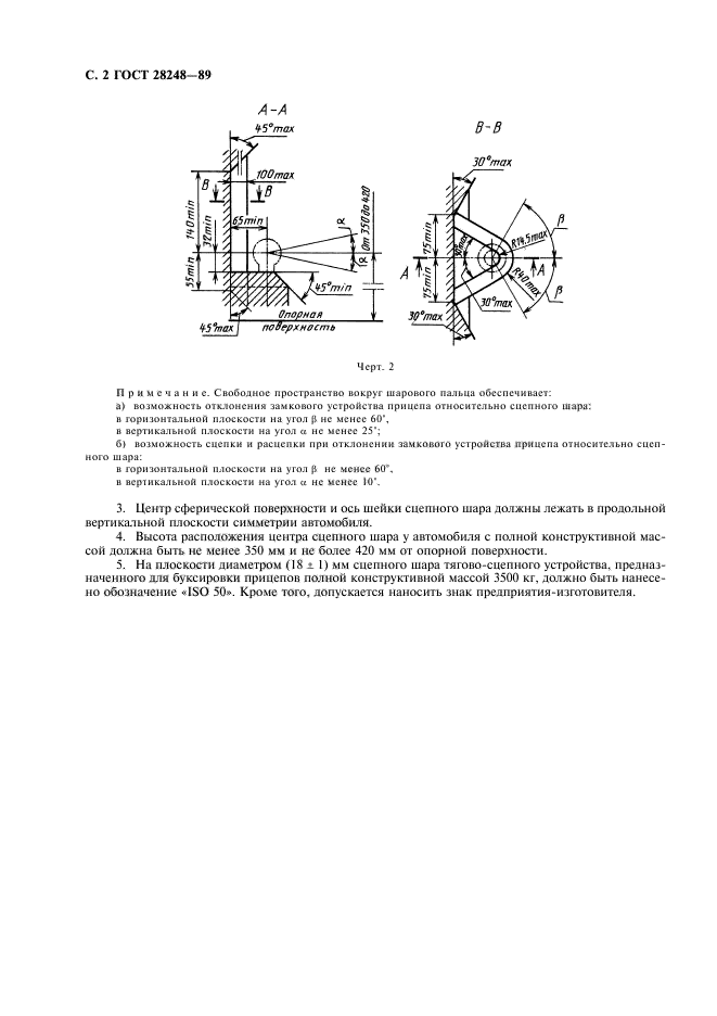 ГОСТ 28248-89