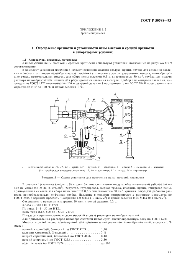 ГОСТ Р 50588-93