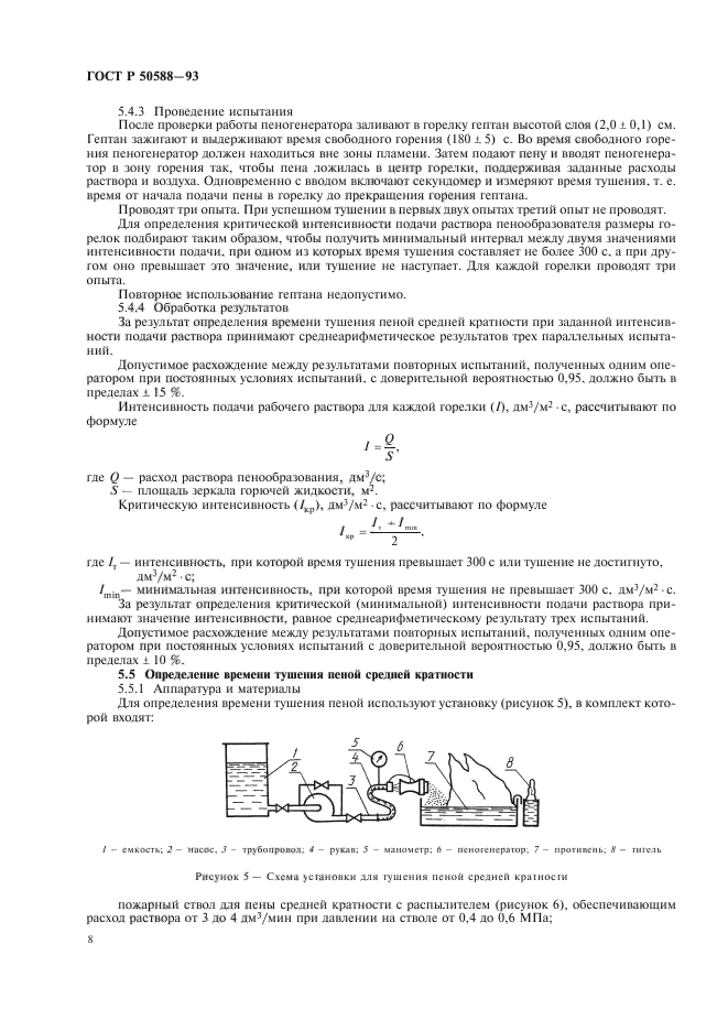 ГОСТ Р 50588-93