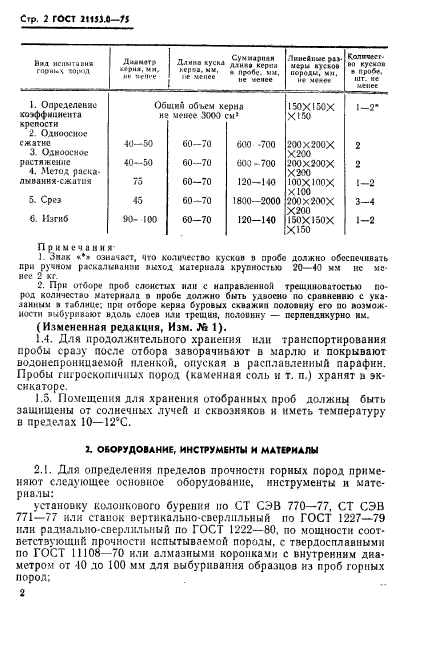 ГОСТ 21153.0-75