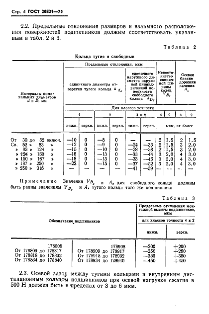 ГОСТ 20821-75