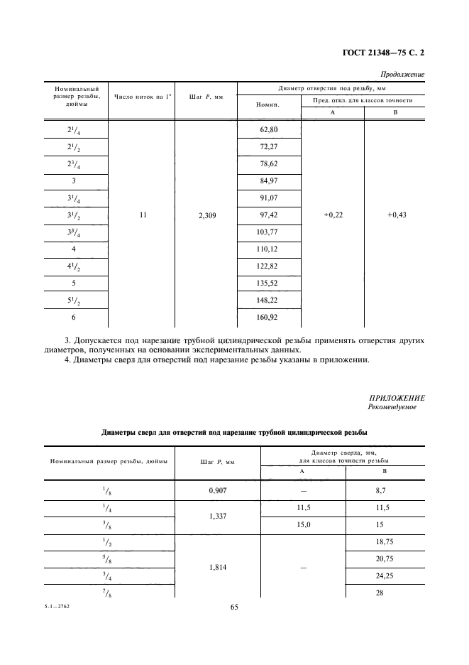 ГОСТ 21348-75