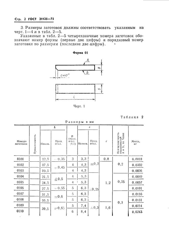 ГОСТ 21125-75