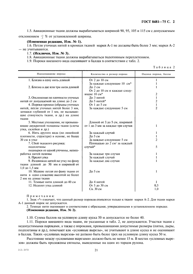 ГОСТ 8481-75