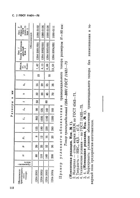 ГОСТ 11431-75