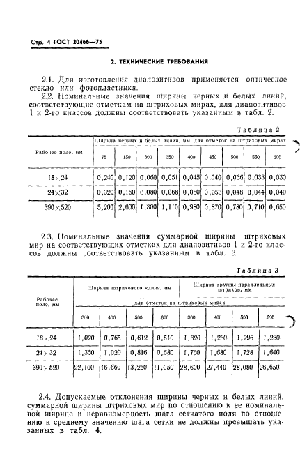 ГОСТ 20466-75