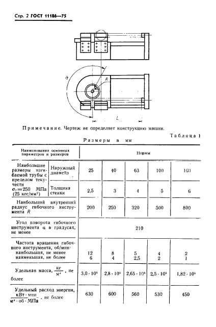 ГОСТ 11186-75