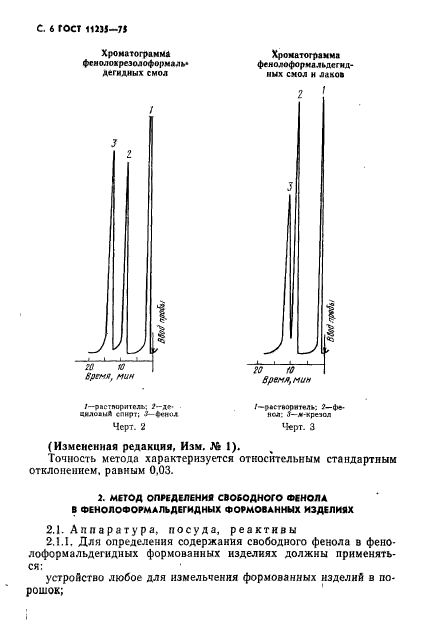 ГОСТ 11235-75