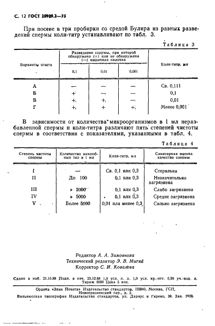 ГОСТ 20909.2-75