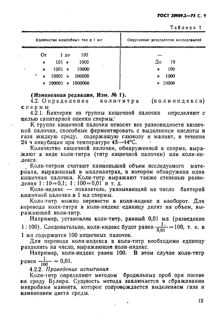 ГОСТ 20909.2-75