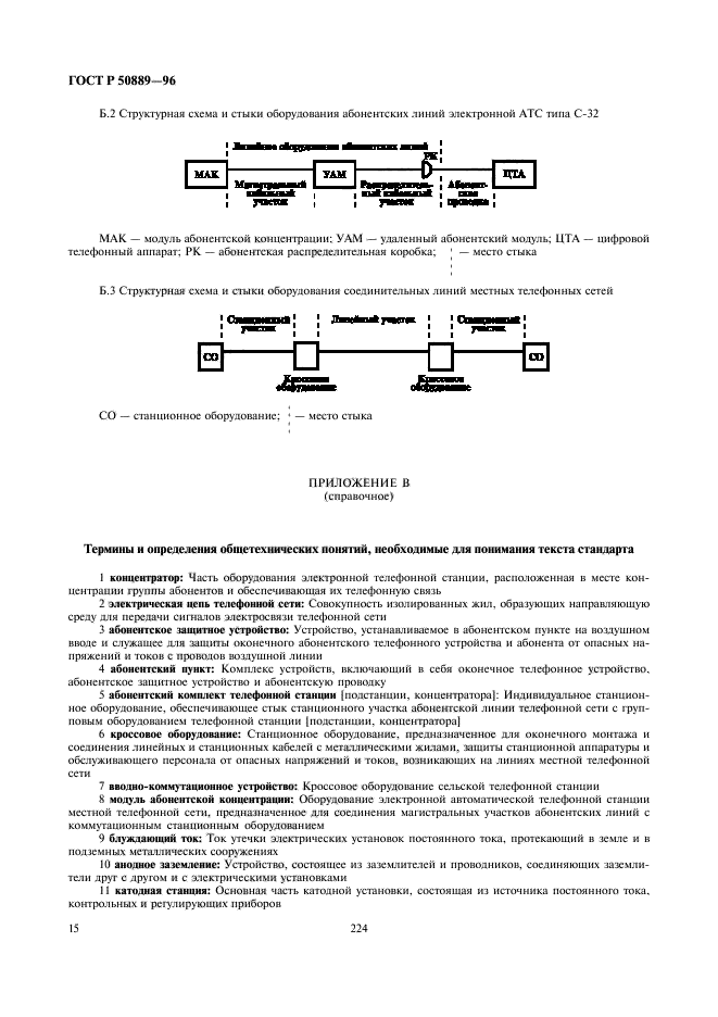 ГОСТ Р 50889-96