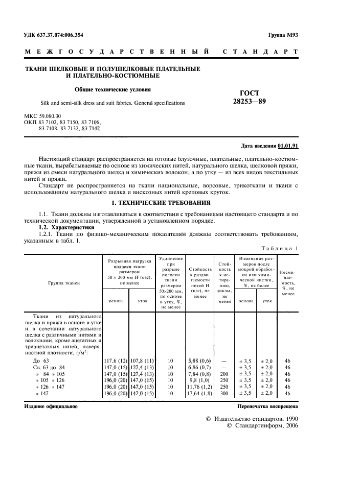 ГОСТ 28253-89