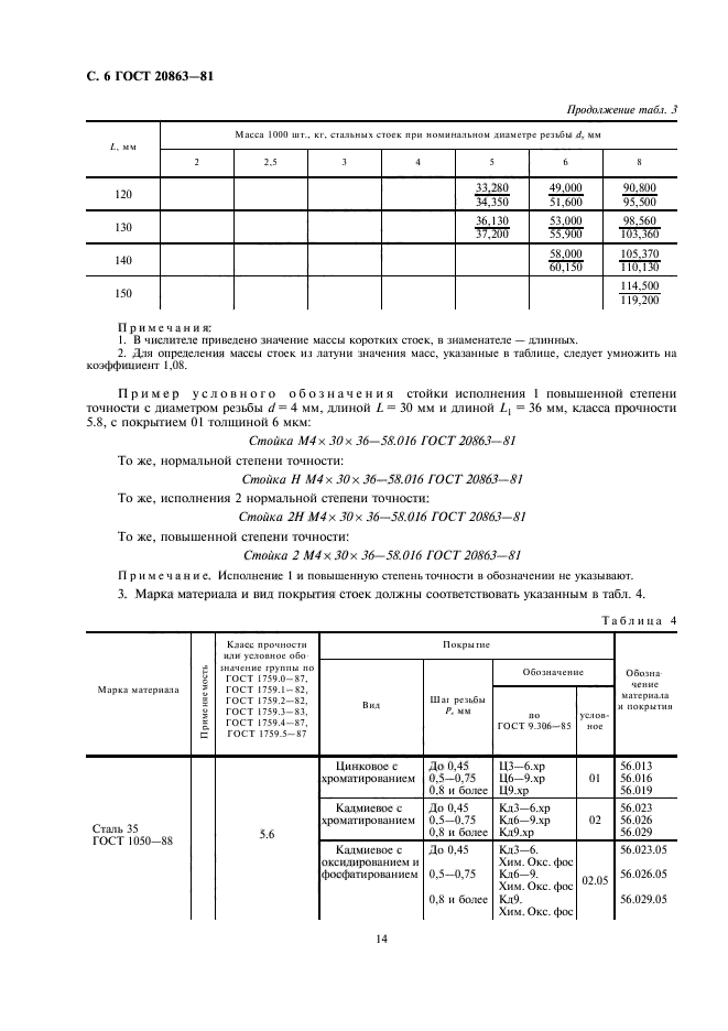 ГОСТ 20863-81