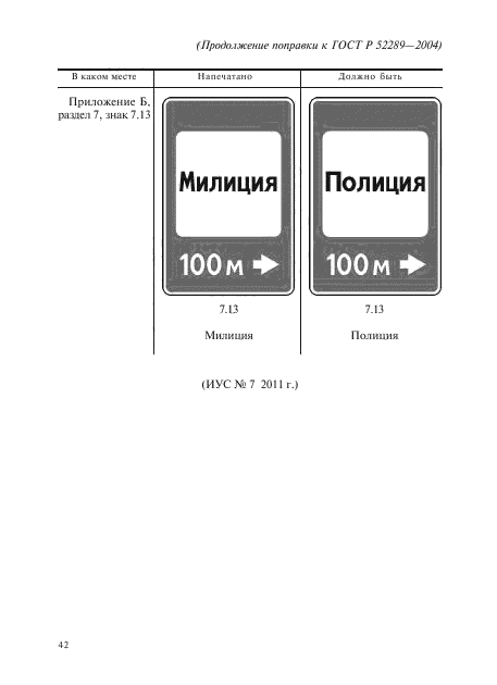 ГОСТ Р 52289-2004