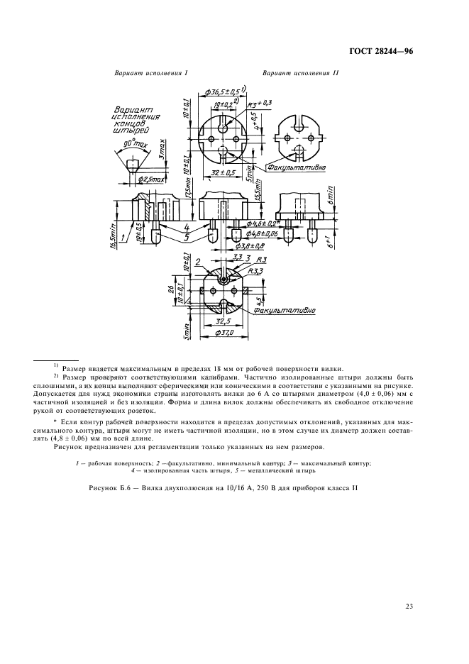 ГОСТ 28244-96