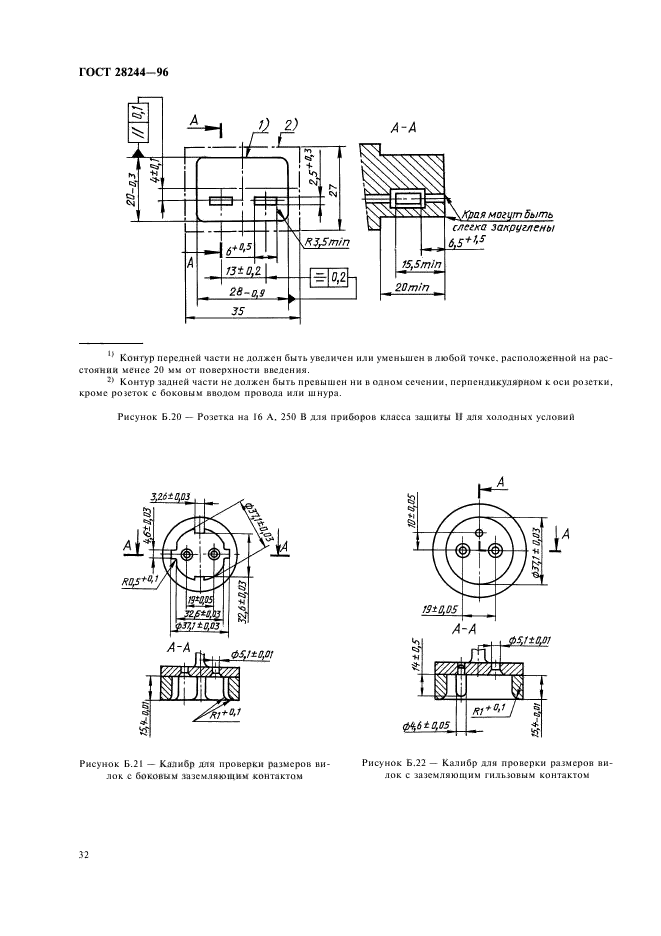 ГОСТ 28244-96