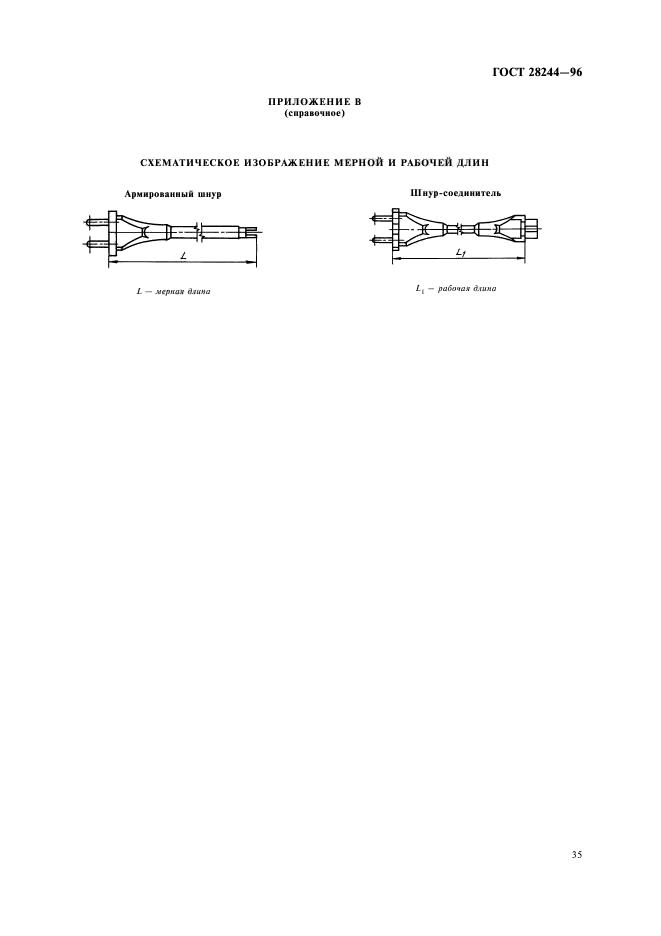 ГОСТ 28244-96