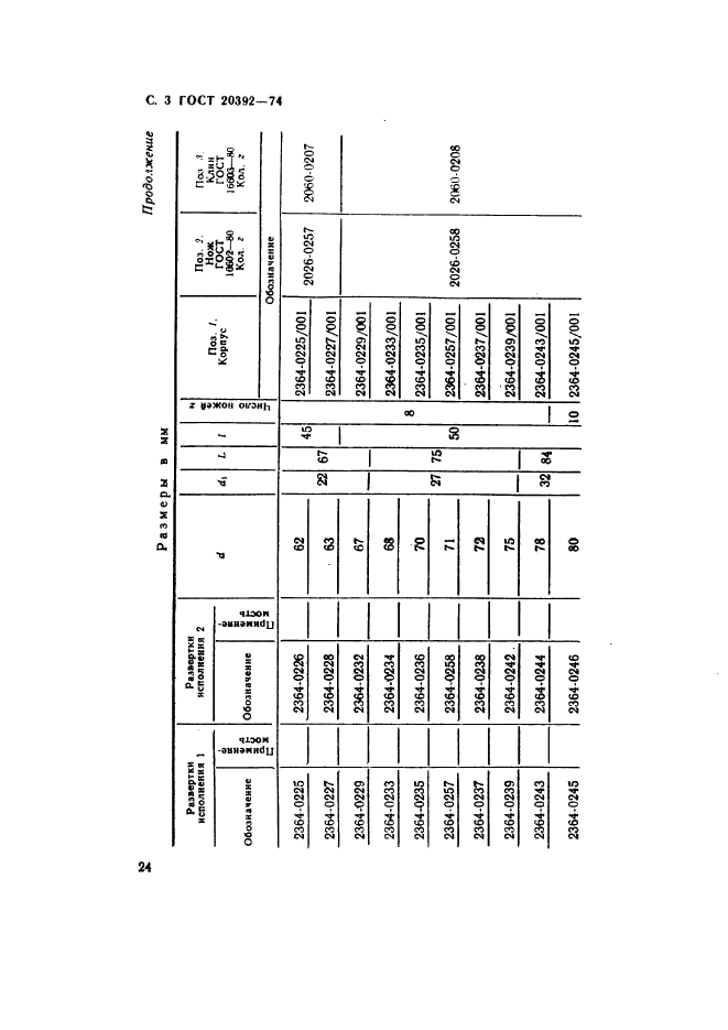 ГОСТ 20392-74