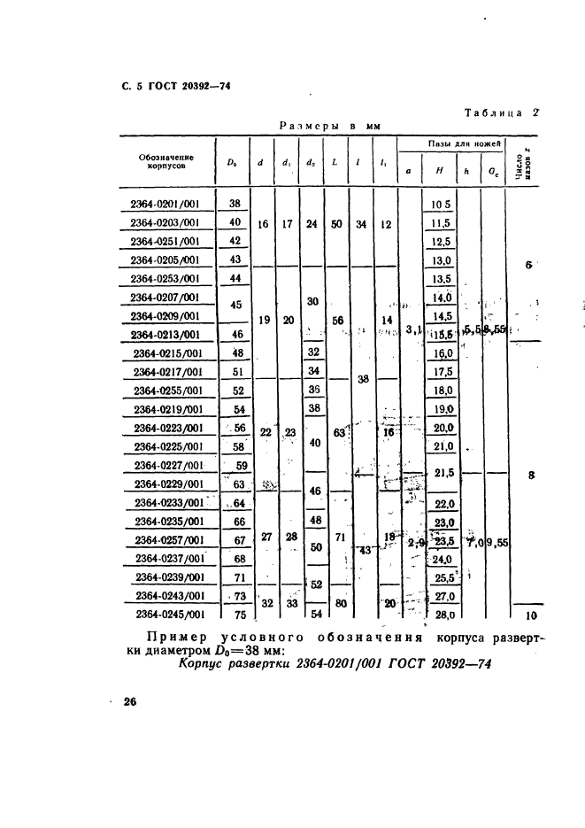 ГОСТ 20392-74