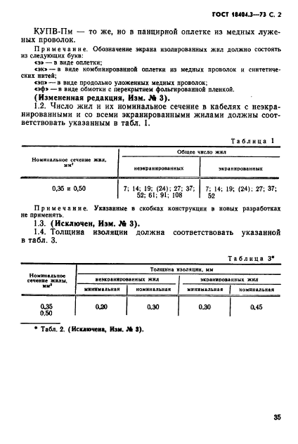 ГОСТ 18404.3-73