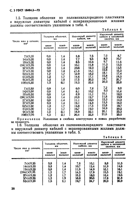 ГОСТ 18404.3-73