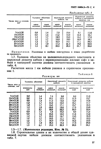 ГОСТ 18404.3-73