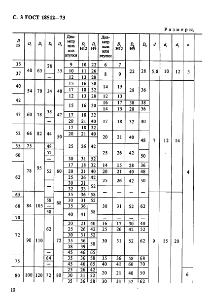 ГОСТ 18512-73