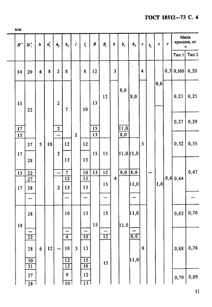 ГОСТ 18512-73