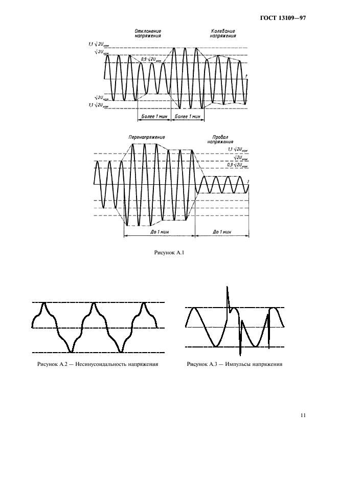 ГОСТ 13109-97