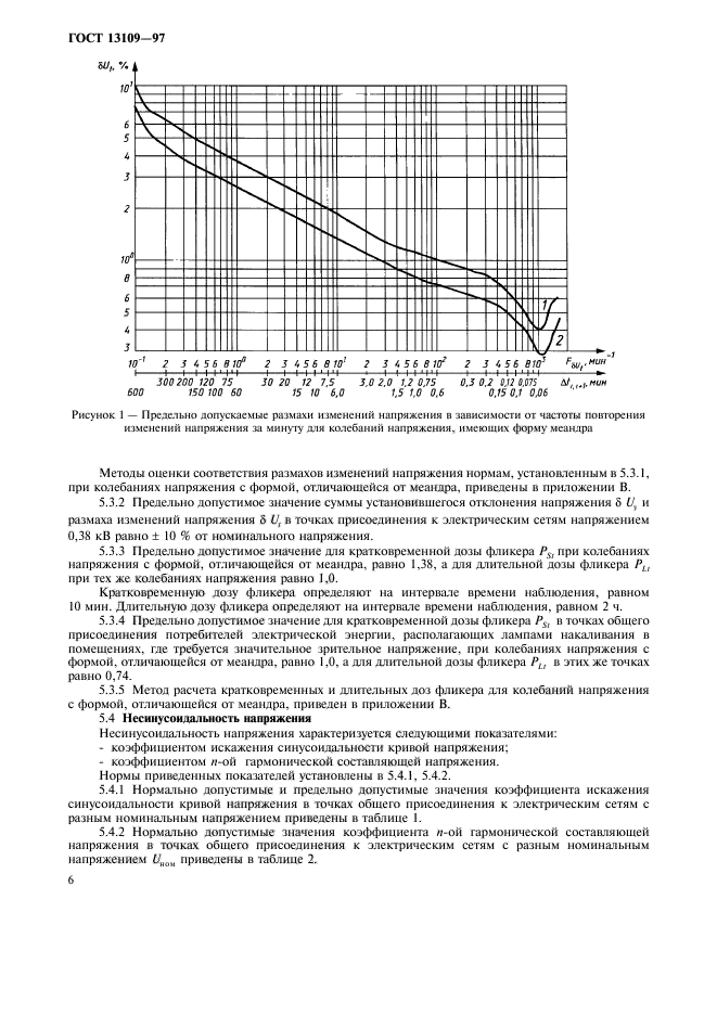 ГОСТ 13109-97