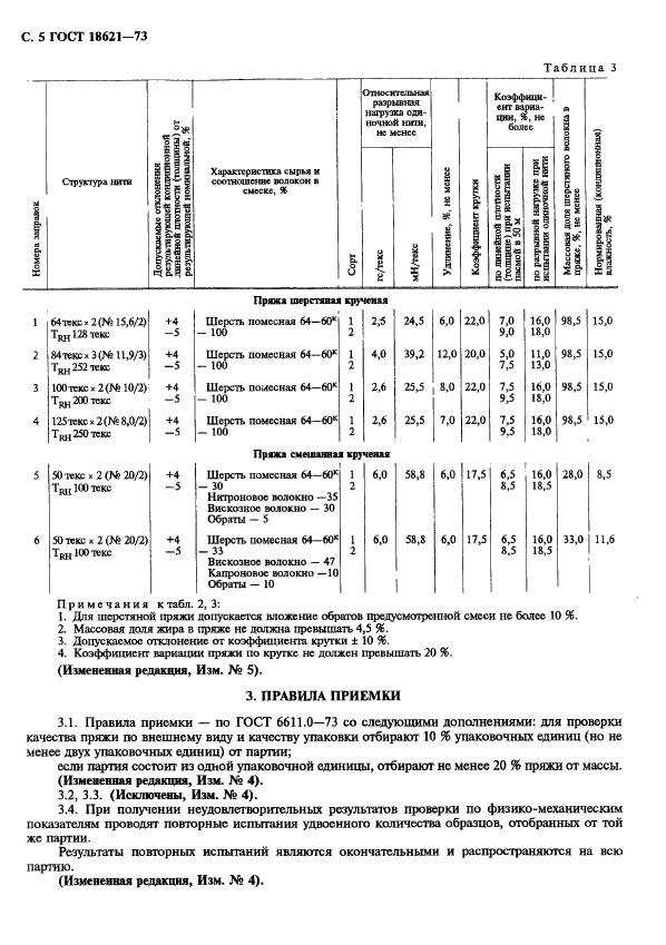 ГОСТ 18621-73