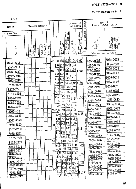 ГОСТ 17759-72